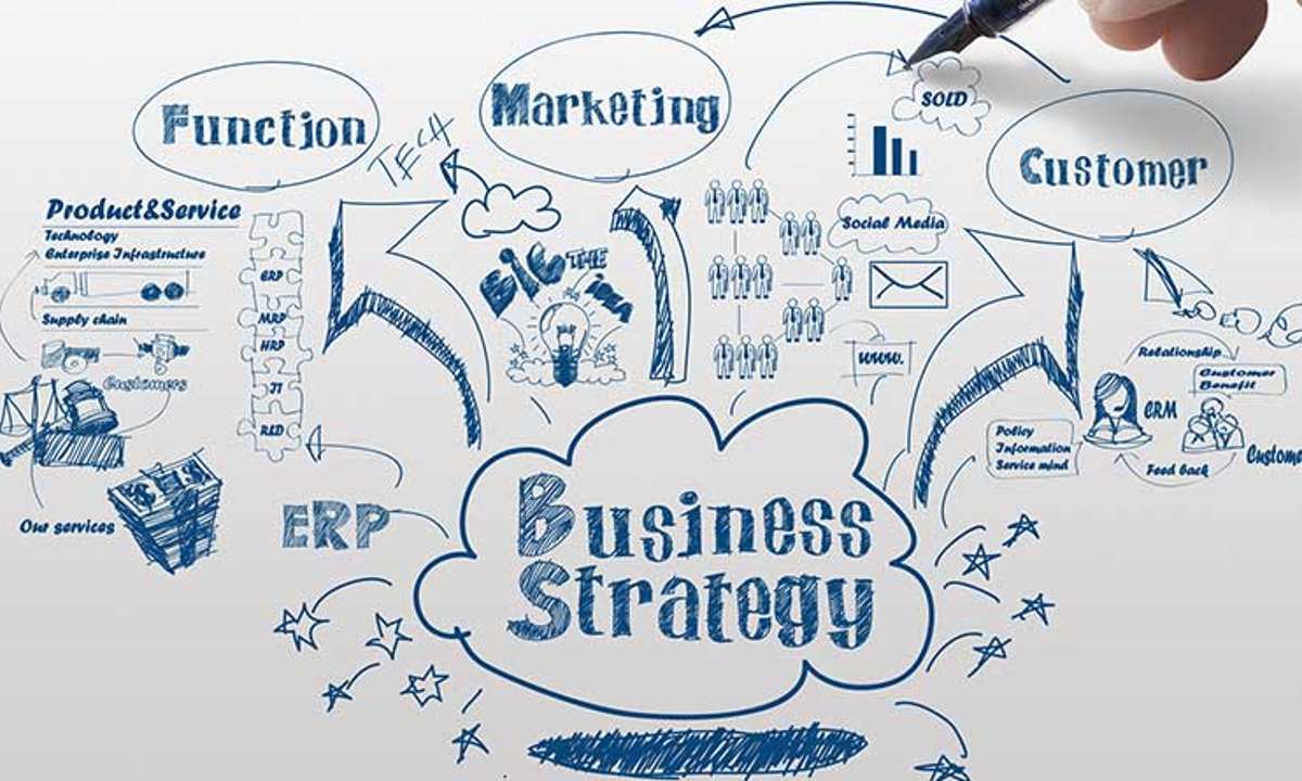Mengembangkan Bisnis Secara Berkelanjutan: Strategi dan Tantangan
